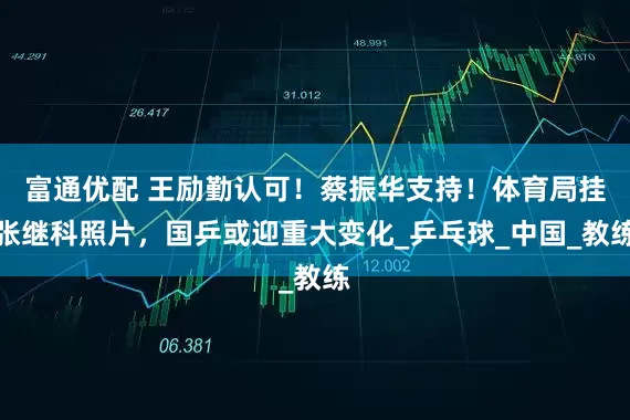 富通优配 王励勤认可！蔡振华支持！体育局挂张继科照片，国乒或迎重大变化_乒乓球_中国_教练